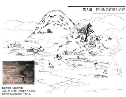 天保五年（1834）「長谷寺と倉吉町ふかん図」の絵馬