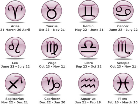 1Zodiac Symbols1