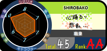 shirobako00